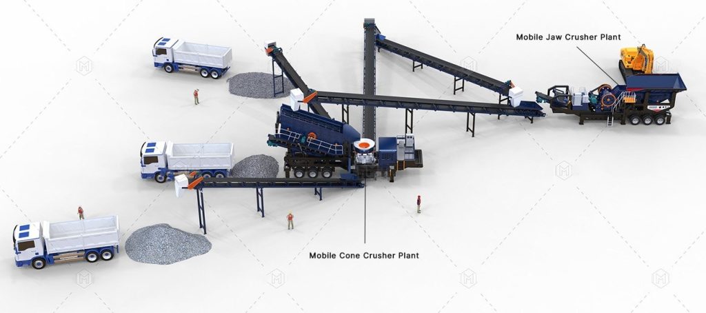 150TPH-Mobile quartz crusher